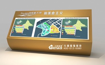 商場導(dǎo)視牌